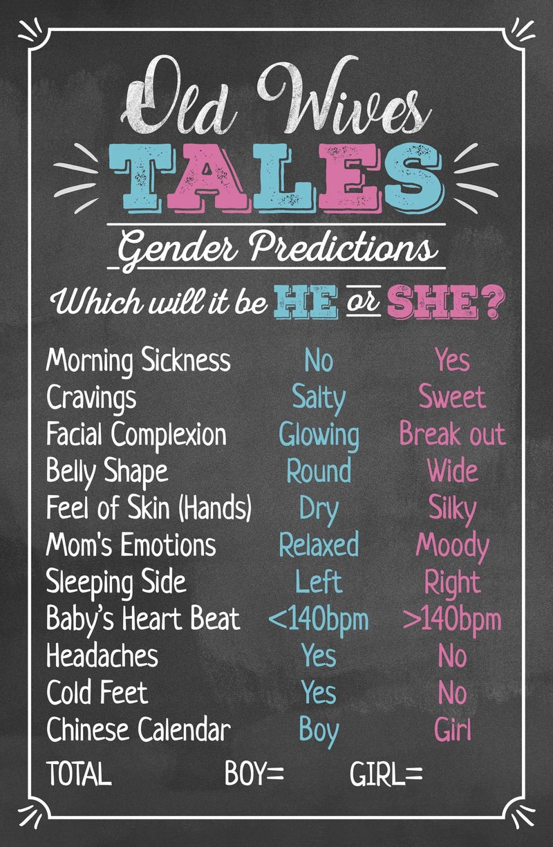 Pink Pixie Studio Old Wives Tales & Boy or Girl Voting Game Gender Reveal Party Posters 11" x 17" Black, Pink & Blue- Party Supplies, Activity, Decorations (2 Posters) - Image 3
